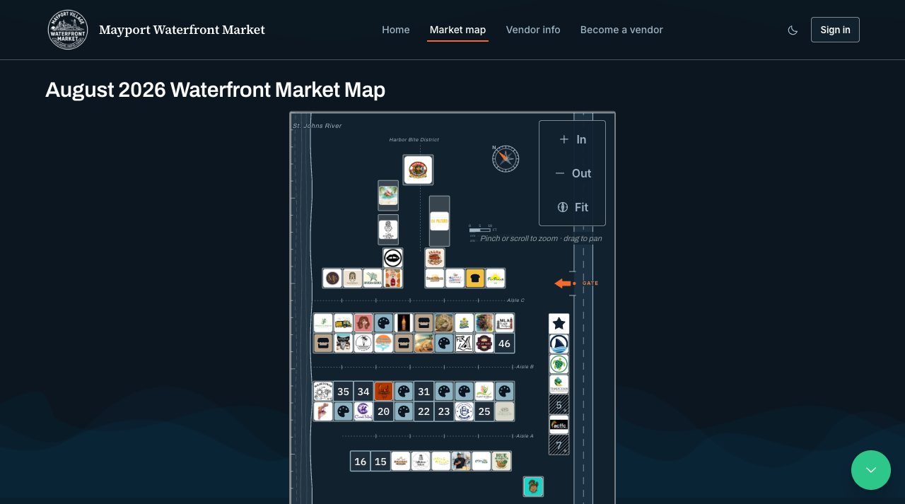 MarketPro